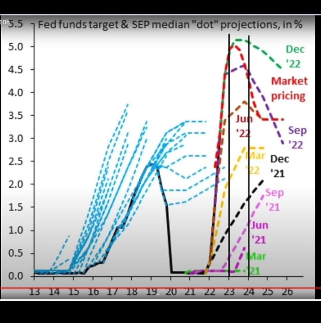 ProTrading365 tweet picture