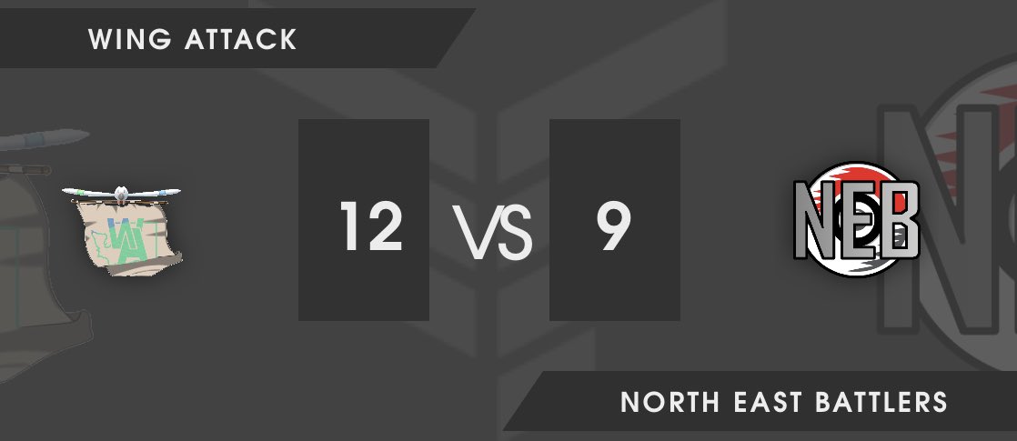 WingAttackPvP's tweet photo. Started off the cycle with a solid win! GGs @NEBattlers! Everyone contributed at least one point highlighted by a @WinstontheChamp 3-0 in Vanguard. 🎶 Here Comes #WingAttack 🎶 https://t.co/2WyxHMvaED