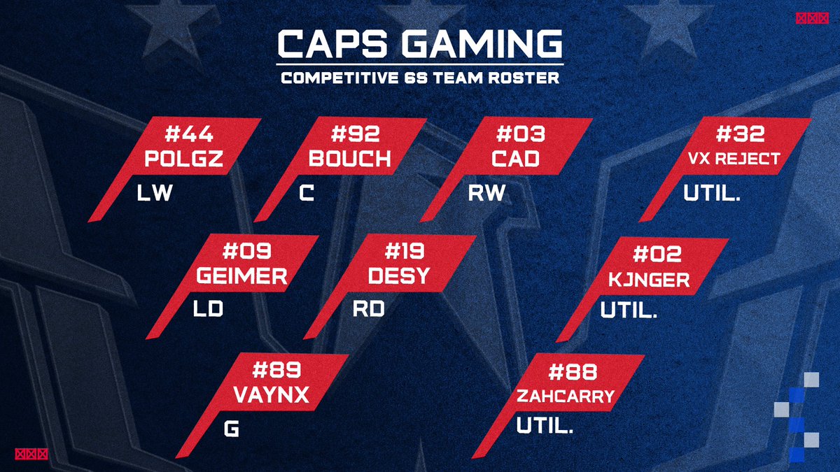 Here is our competitive roster for the upcoming #NACL23Winter Tournament:

LW: @PolgzNHL 
C: <a href="/BouchNHL/">Bouch</a> 
RW: <a href="/CadNHL/">Cad</a> 
LD: <a href="/GeimerNHL/">GG</a> 
RD: <a href="/DesyNHL/">Desy</a> 
G: <a href="/Vaynxx/">Vayn 2Turnt</a> 

Utils:
<a href="/VxReject/">Reject</a> 
<a href="/BKinger_/">Kinger</a> 
@Zahcarry