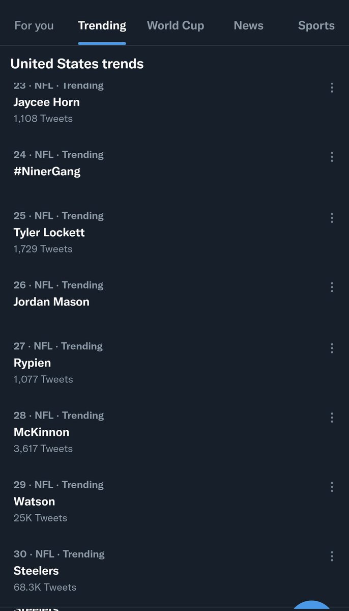 Fucking ridiculous. I don't give a flying fuck about the NFL and 28/30 trending topics are about it. I should be able to filter this shit.