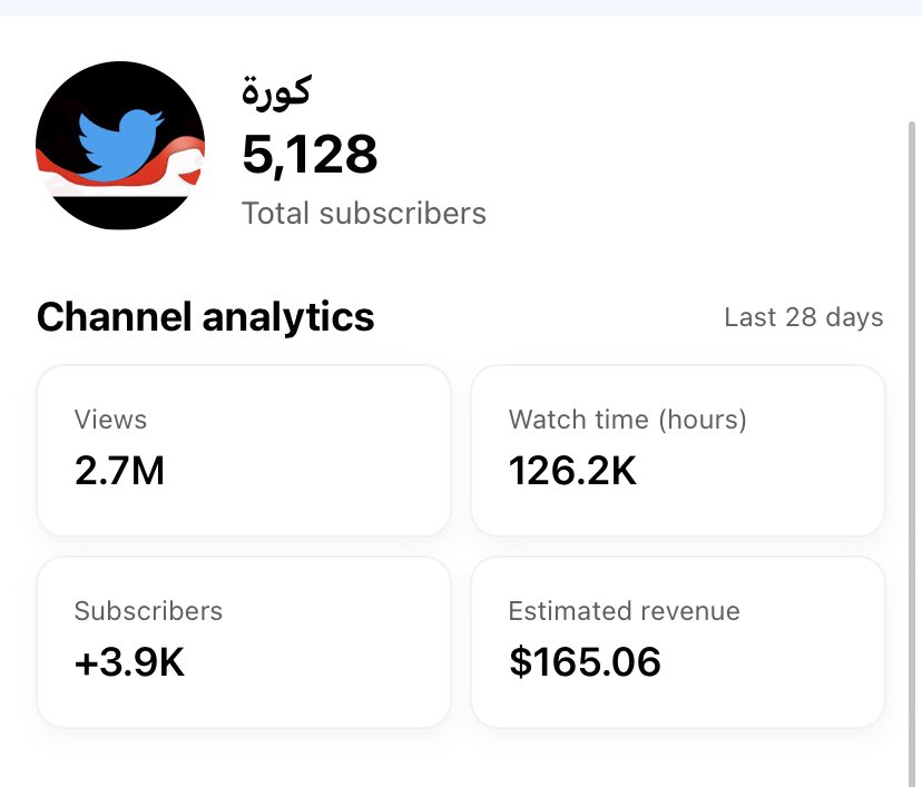 mo_moneera's tweet photo. Hey @YouTube @TeamYouTube @YouTubeCreators 
this happened to me today, as they were supposed to send me my November revenue of 5700$ , today i was shocked by cutting most of the amount due to invalid traffic even tho the views were generated by YT features, please i need help https://t.co/OrRyccsIba