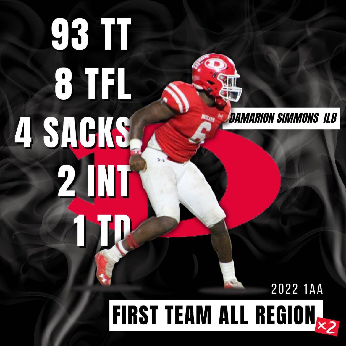 Damarion “Dman” Simmons ✞ tweet media