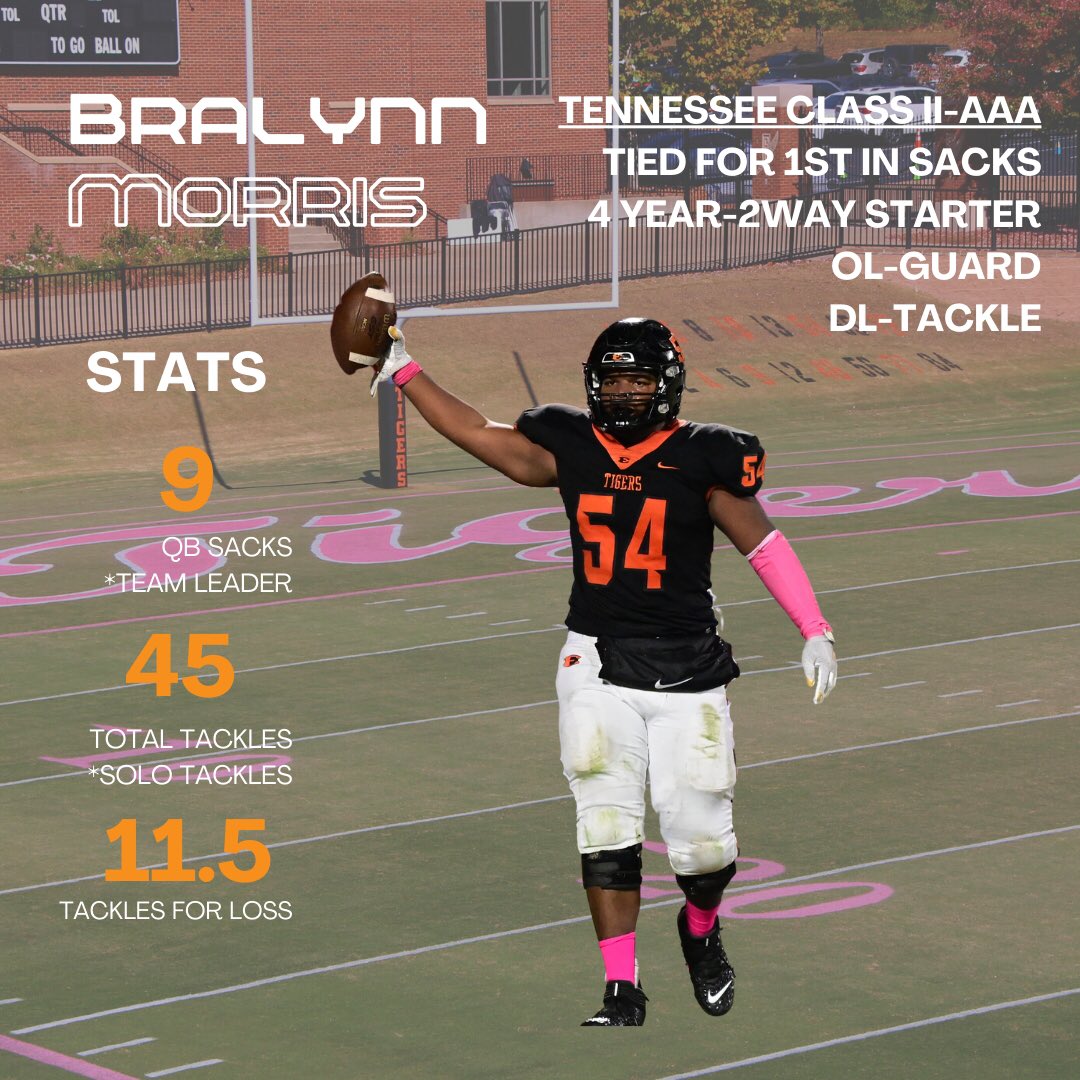 Toughest division in the state senior session stats,I’m ready for the college level! @Elite3BIGS <a href="/CSmithScout/">Chris Smith</a> <a href="/Coach_DVaughn/">Duane Vaughn</a> <a href="/CoachPepPearson/">Pepe Pearson</a> <a href="/Coach_Colucci/">Anthony Colucci</a> <a href="/CoachYoung41/">Coach Tyrone Young Jr. II ™</a> <a href="/CoachHeaston/">Ryan Heaston</a> <a href="/lachendro1/">Coach Lachendro</a> <a href="/coachJZimmerman/">Justin Zimmerman</a> <a href="/Coach_Jay53/">Justin Robinson</a> <a href="/CoachAGoss/">Antonio Goss</a> @APSUCoachJones <a href="/JaxonYork02/">Jaxon York</a>