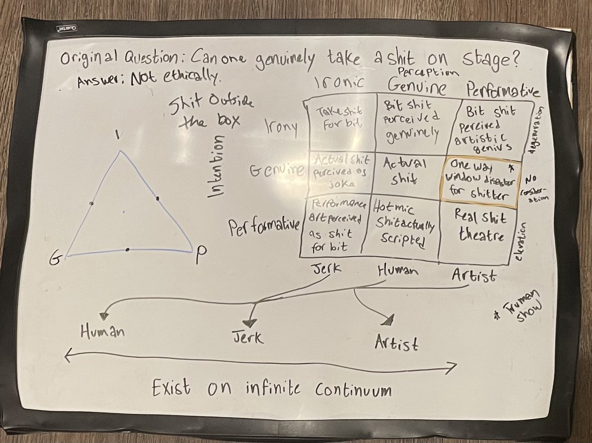 ethicalanna's tweet photo. Doing the Lord’s work or something https://t.co/EVl5ehTE5X
