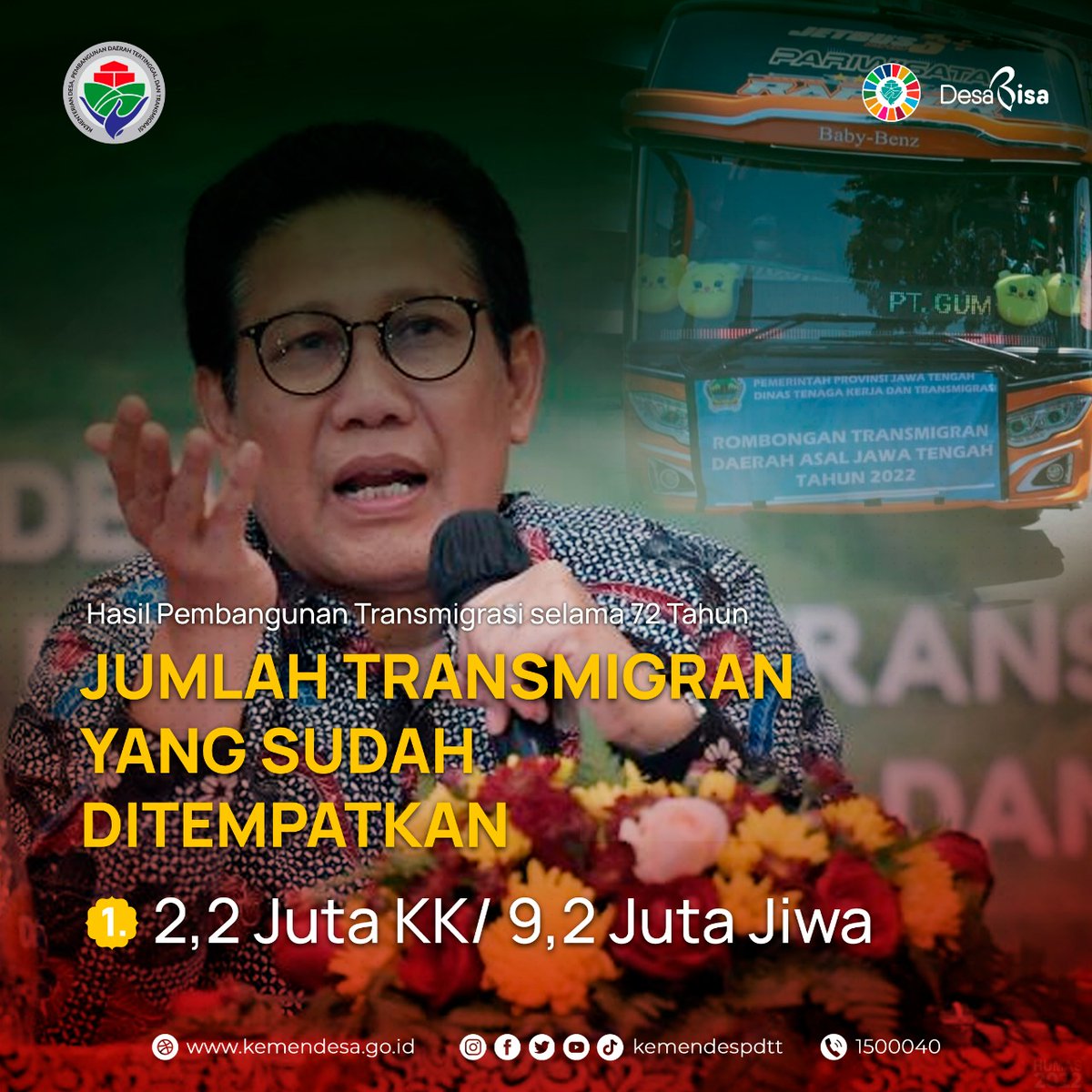 Selamat Hari Bhakti Transmigrasi ke 72 🇮🇩🇮🇩🇮🇩
#72TahunBhaktiTransmigrasi

<a href="/jokowi/">Joko Widodo</a> 
<a href="/halimiskandarnu/">ABDUL HALIM ISKANDAR</a>
@Kemendespdtt
<a href="/malik_haramain/">malikharamain</a>
<a href="/imansyukri/">Iman Sukri</a>
<a href="/taufikmadjid71/">IG : taufik.madjid</a>
@yusradaridesa 
<a href="/azzameldzikrie/">#SantriIndonesia</a> 
<a href="/tppkemendes/">TPP KEMENDES</a>
@DitjenPPKTrans