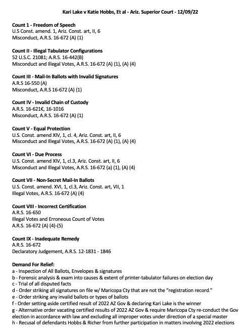 ICYMI: Arizona - Kari Lake Election Integrity Lawsuit. Summary of Charges & Demands for Relief