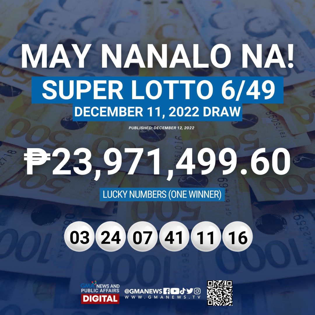 Gma Million Dollar Giveaway 2025