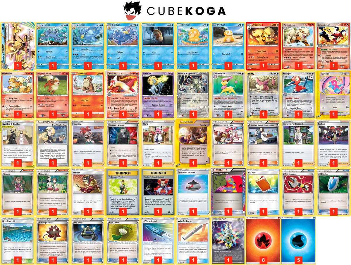 SleightTCG's tweet photo. Successfully defended my title and won Champion's Cube 5!! I made it through my RS-PK pod 2-1 with Nidoqueen/Metagross and surfed to 3-0 in LeagueVerse Day 2 with Golduck/Arcanine. A huge shoutout to the stream team and all the members of the Cube Discord for an amazing event! https://t.co/dev1Ry3QN6