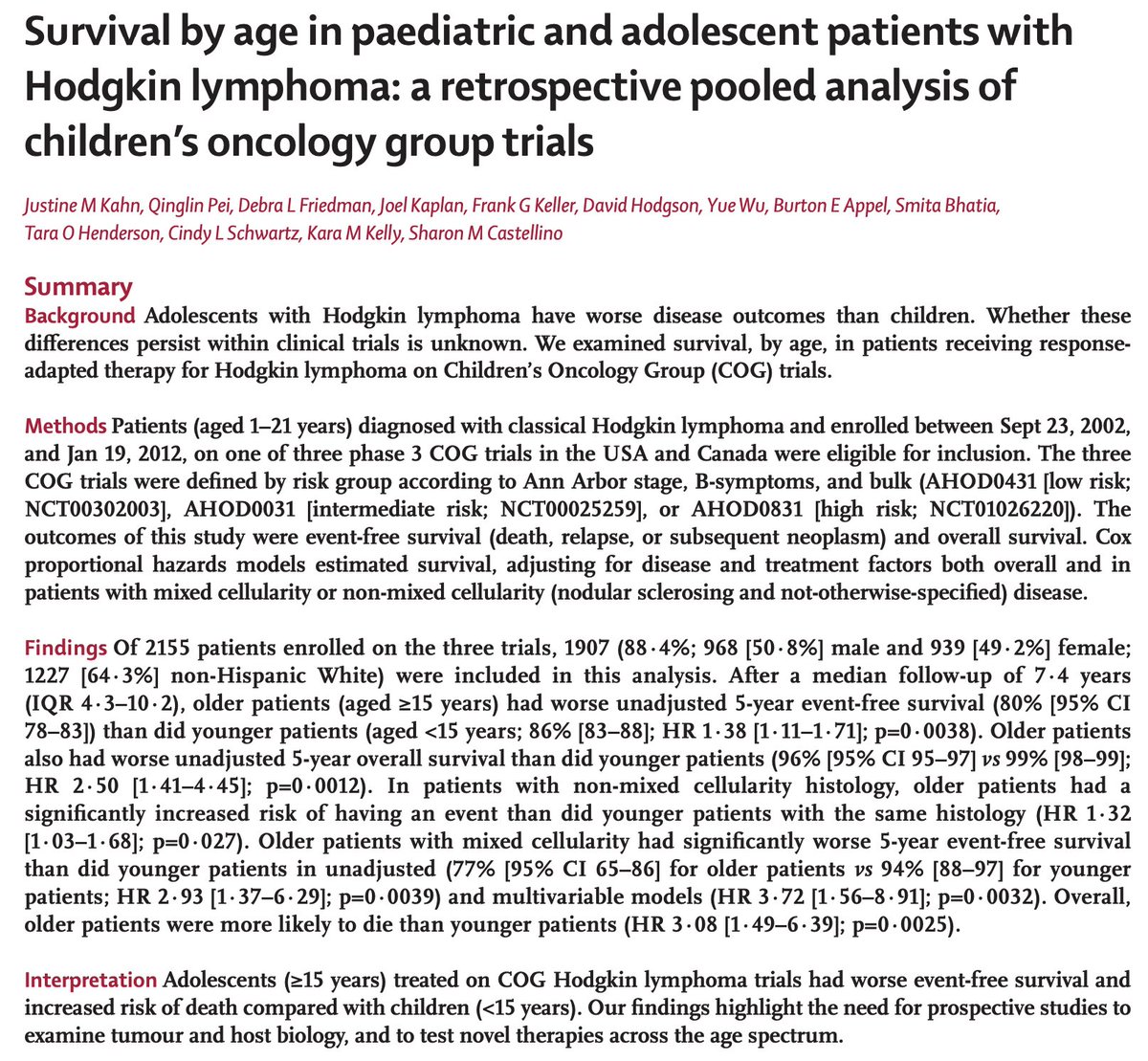 Andrew M. Evens, DO, MBA, MSc (@draevens) on Twitter photo IDK. It was seen in every clinical trial (& validated in registries).❓unique biology in AYAs or barriers/challenges to cancer care delivery (non-adherence, dose delays). Of note, ped HL pts 15-21 yrs w/ worse 5-yr EFS vs younger pts in COG: pubmed.ncbi.nlm.nih.gov/34971582/ <a href="/JustinekahnMD/">Justine Kahn MD, MS</a> IDK. It was seen in every clinical trial (& validated in registries).❓unique biology in AYAs or barriers/challenges to cancer care delivery (non-adherence, dose delays). Of note, ped HL pts 15-21 yrs w/ worse 5-yr EFS vs younger pts in COG: pubmed.ncbi.nlm.nih.gov/34971582/ <a href="/JustinekahnMD/">Justine Kahn MD, MS</a>