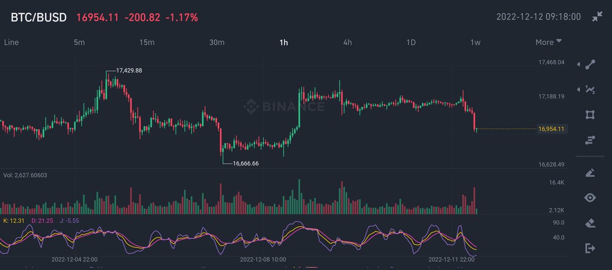 cryptoshiller tweet media
