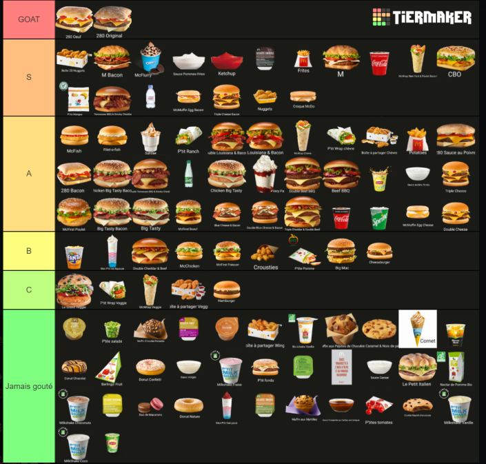 saikuroto's tweet photo. tierlist mcdo ultime co-réaliser avec @MarillerTom tout avis contraire est délu https://t.co/3I3QilpazX