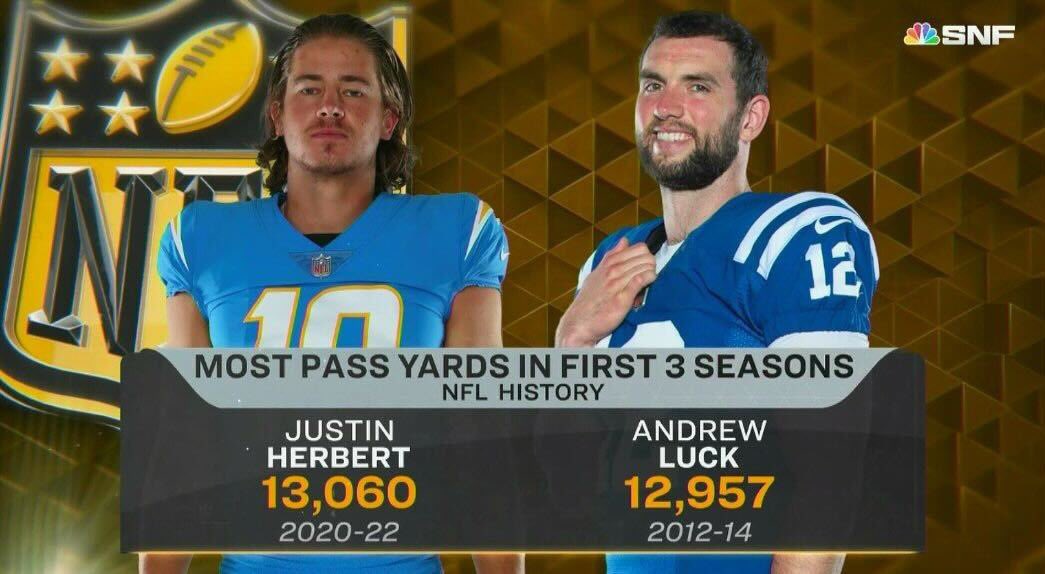 PFF tweet media