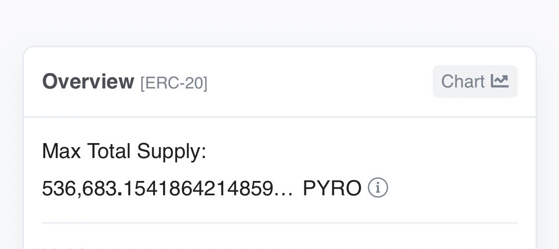 PyroBurnTracker's tweet photo. 12.11.2022 :

536,683 Tokens Remaining. 🧨

( 46.332% Burned ) 🔥🔥

202 $PYRO Tokens Burned In Last 24 Hours. 🔥💎 https://t.co/DDt8XguI2U