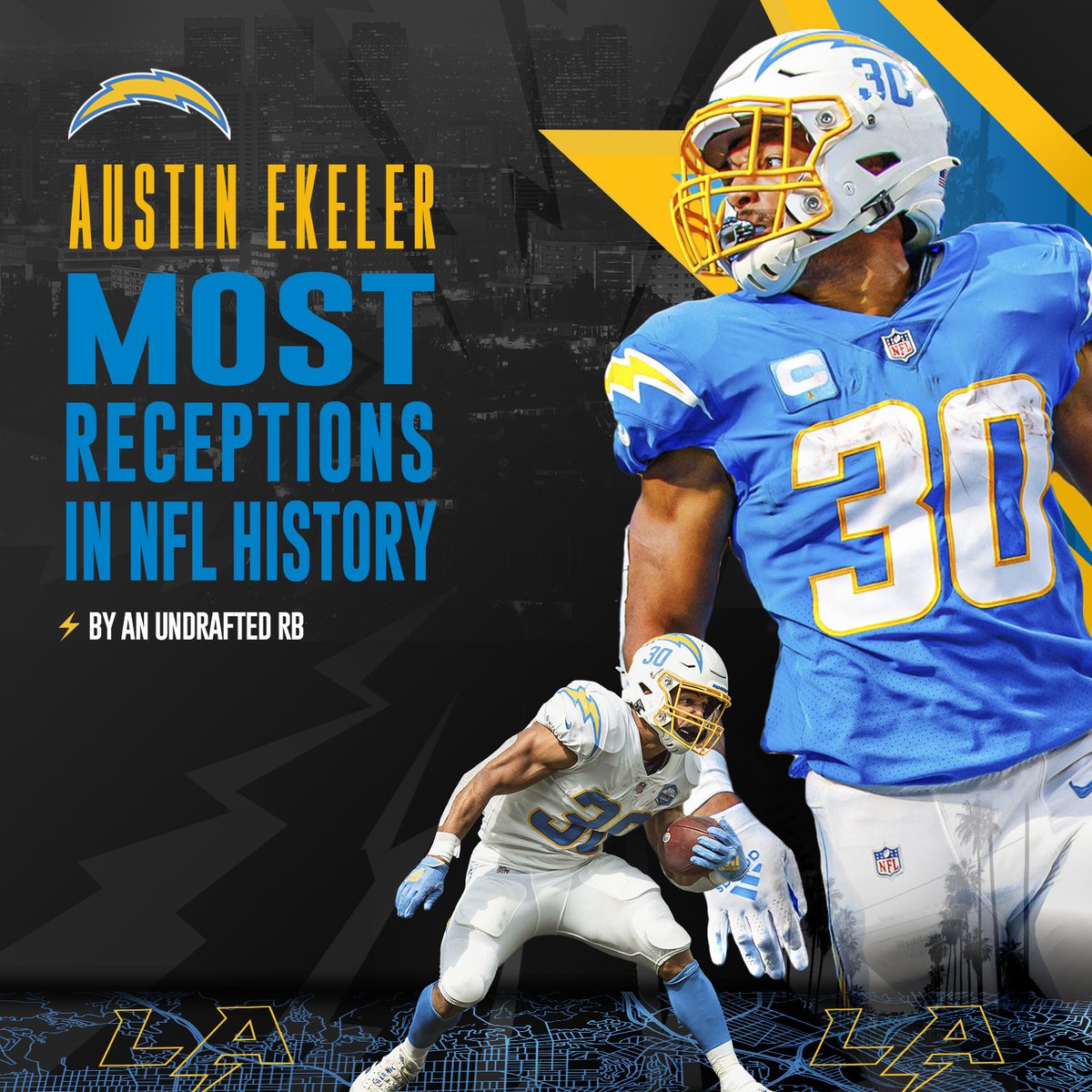 retweet to run it up for ek!! 

#ProBowlVote + <a href="/AustinEkeler/">Austin Ekeler</a> 
#ProBowlVote + <a href="/AustinEkeler/">Austin Ekeler</a> 
#ProBowlVote + <a href="/AustinEkeler/">Austin Ekeler</a>
