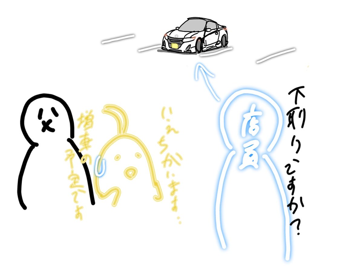 きのう 