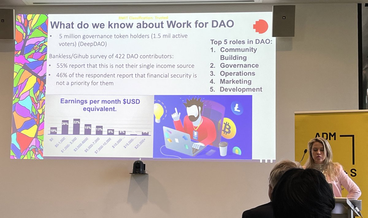 theobtl's tweet photo. Topics in DAO Labour Economics by @DrIlyushina of @BlockchainRMIT.
Are you a DAO contributor? Theyβre looking for participants to contribute their perspectives on working on DAOs. https://t.co/LWY3sdpu30