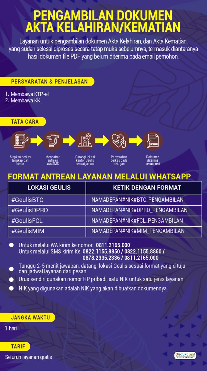 bdg_dukcapil's tweet photo. Berikut update informasi terkait pelayanan administrasi catatan sipil:

Layanan Akta Kelahiran https://t.co/rqkkJ4Ej0a