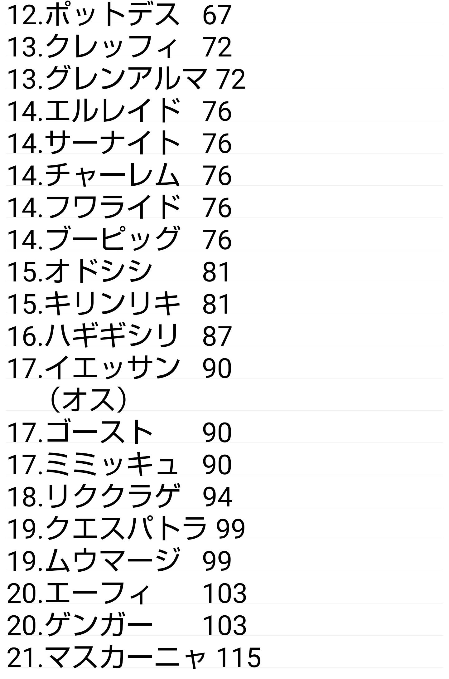 トリックルーム Twitter Search Twitter