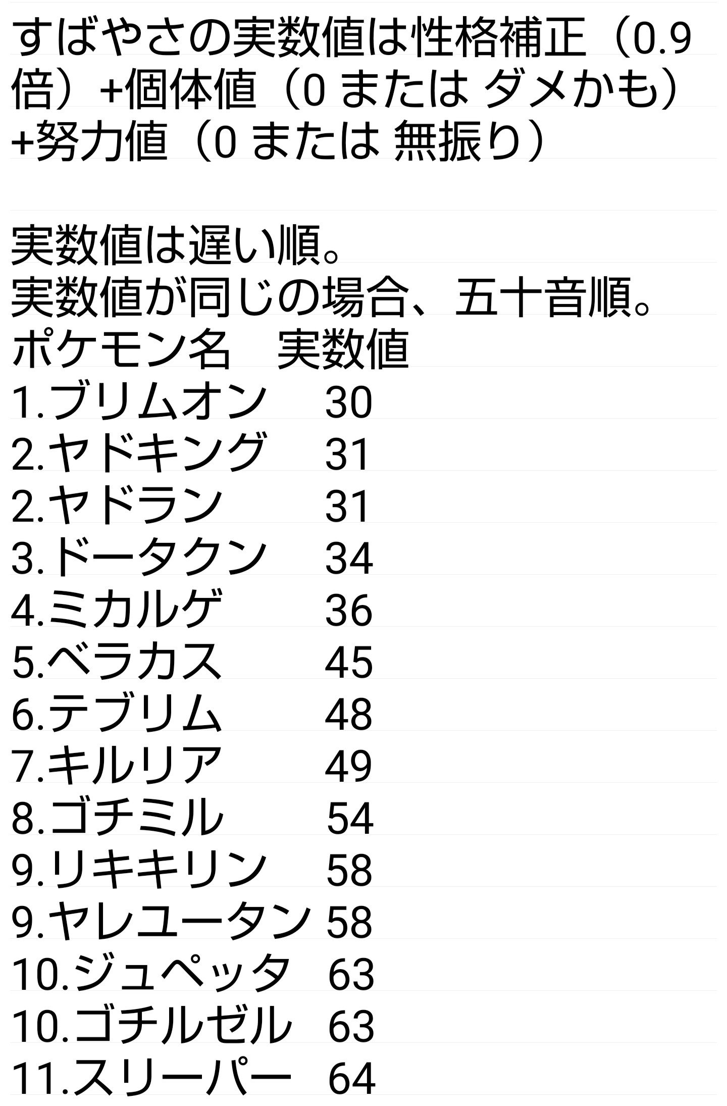 トリックルーム Twitter Search Twitter