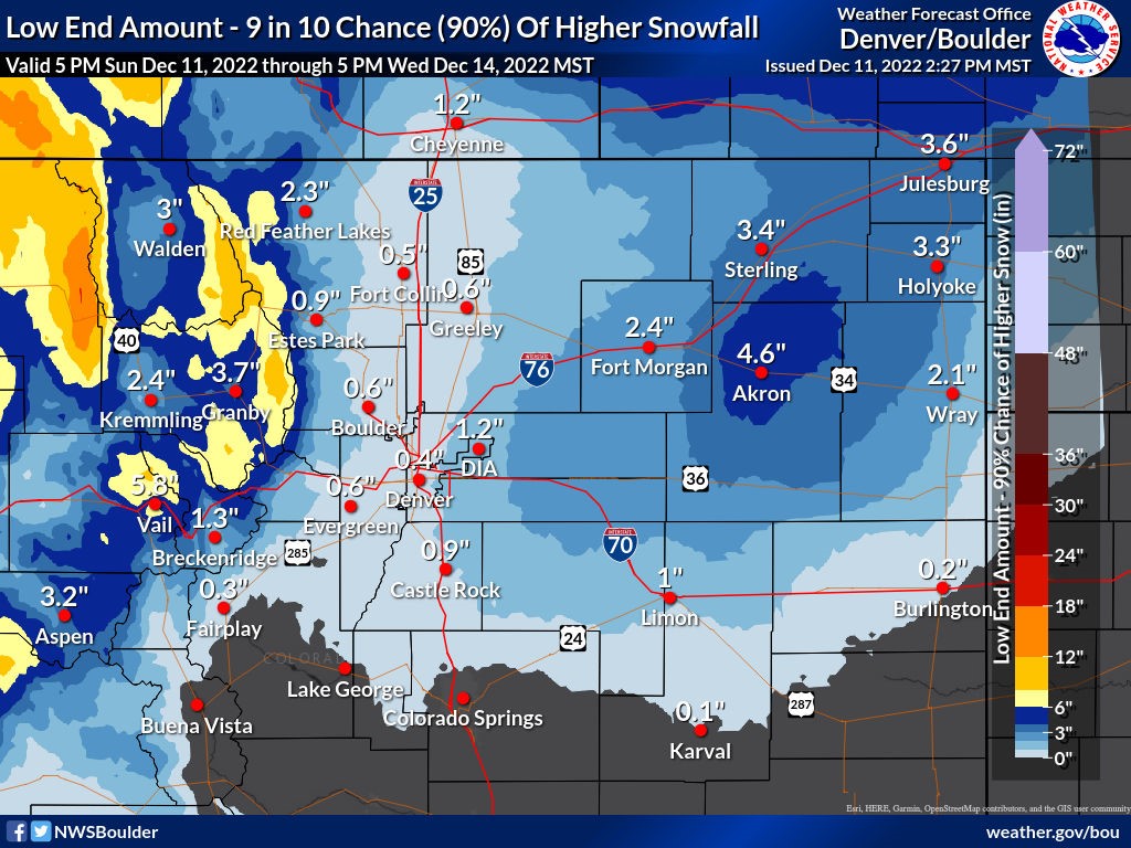 NWSBoulder's tweet photo. Best estimate snowfall for the upcoming winter storm below, along with low/high end potential amounts. 

High confidence: Significant travel impacts for NE plains, mountains. Whiteout/blizzard conditions Tue for parts of the plains. 

Low confidence: Snowfall amounts (1/3) #COwx https://t.co/OptReAvlzG