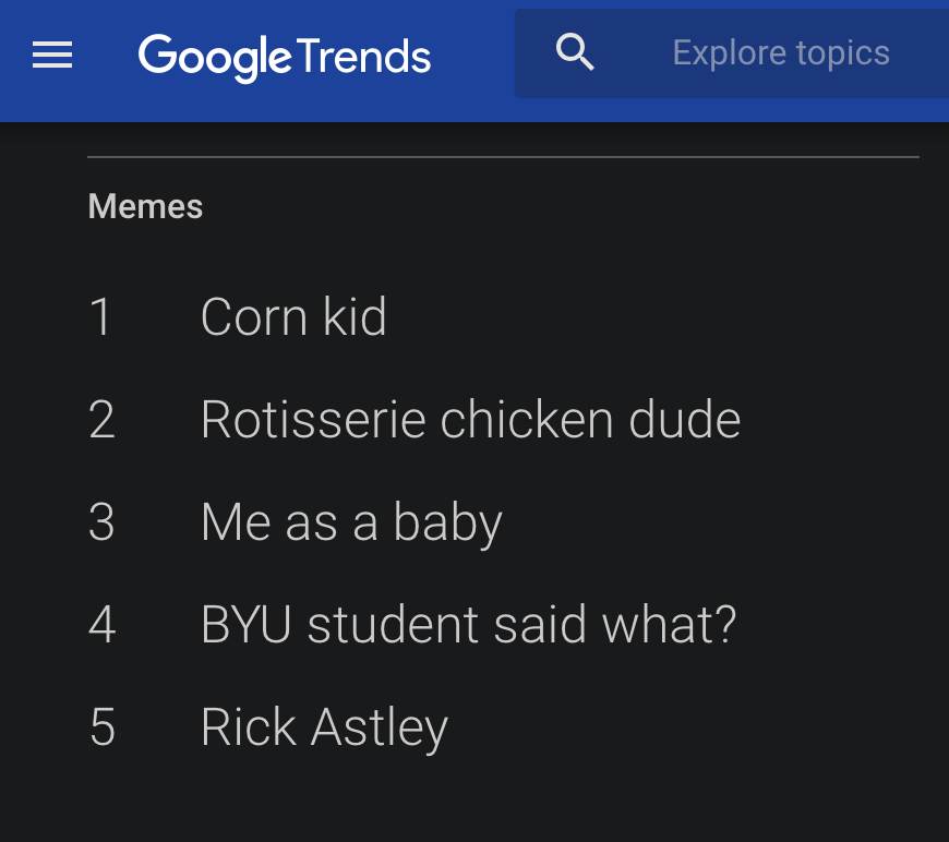 jcblw's tweet photo. Was not expecting this in #google 2022 #YearInSearch https://t.co/DhWCuSfVgM