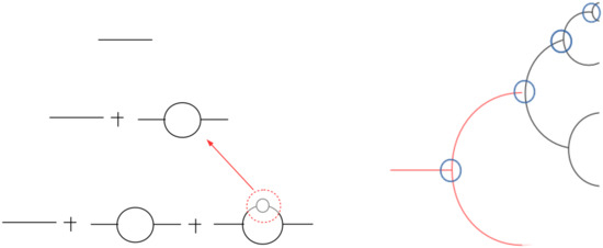 Physics_MDPI's tweet photo. Review by Airton Deppman, Eugenio Megías and Débora P. Menezes | Fractal Structures of Yang-Mills Fields and Non-Extensive Statistics: Applications to High Energy Physics https://t.co/zaFBheNcW5
@usponline @CanalUGR @UFSC @AirtonDeppman
#Physics #Fractal #Statistics #Tsallis #LHC https://t.co/H0uMAIb1EB