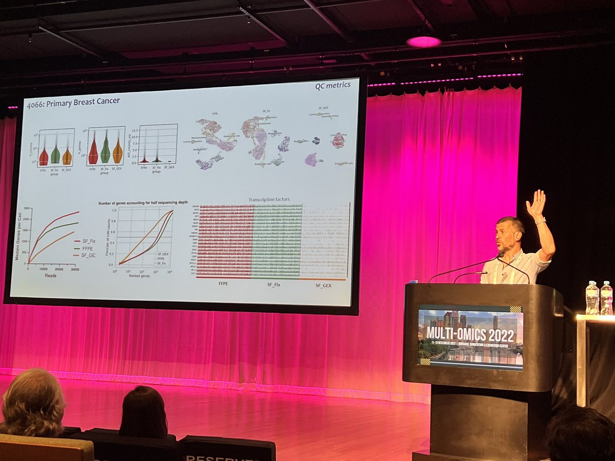 Dr. Jasmine Plummer 👩🏻🔬🧬🇨🇦🇺🇸 (@drjasplummer) on Twitter photo The #legend himself <a href="/LGMartelotto/">Luciano Martelotto 🛠🧬💻🇦🇺</a> 🤴How to unlock the power of archival tissues for single cell RNASeq. 💪💪
<a href="/SAiGENCI/">South Australian immunoGENomics Cancer Institute</a>
<a href="/MULTI_OMICS2022/">MULTI-OMICS 2022</a>
#singlecell
#pathology
#methods
#technology
#transcriptomics The #legend himself <a href="/LGMartelotto/">Luciano Martelotto 🛠🧬💻🇦🇺</a> 🤴How to unlock the power of archival tissues for single cell RNASeq. 💪💪
<a href="/SAiGENCI/">South Australian immunoGENomics Cancer Institute</a>
<a href="/MULTI_OMICS2022/">MULTI-OMICS 2022</a>
#singlecell
#pathology
#methods
#technology
#transcriptomics