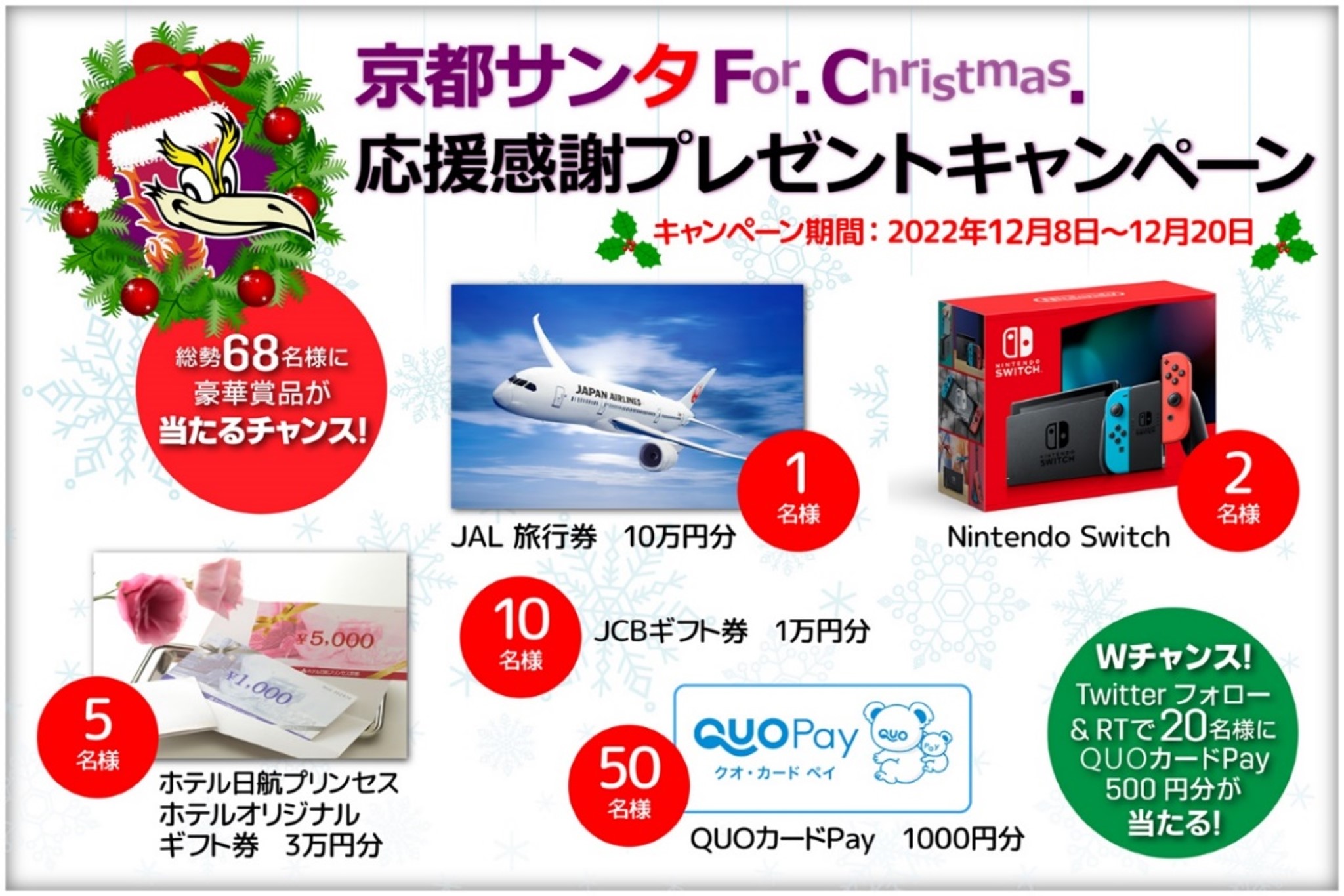 値下げ】日本旅行 ギフトカード 2万5千円分