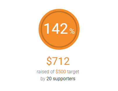 After an 8-hour ACTION-PACKED tournament, our winners for the inaugural #PokemonUNITE  Seasonal Shield in support of <a href="/SpecialEffect/">SpecialEffect</a>  are <a href="/RadianceUnite/">Radiance</a> X <a href="/PikaDiff/">EG PikaDiff | Pokemon UNITE</a> 

Shoutout to everyone that donated as we were able to raise $712!

Link is still live FYI: justgiving.com/fundraising/se…