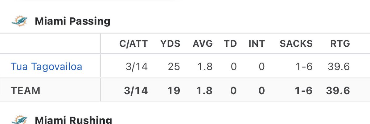 Herbert is that guy. Tuanon down bad tonight