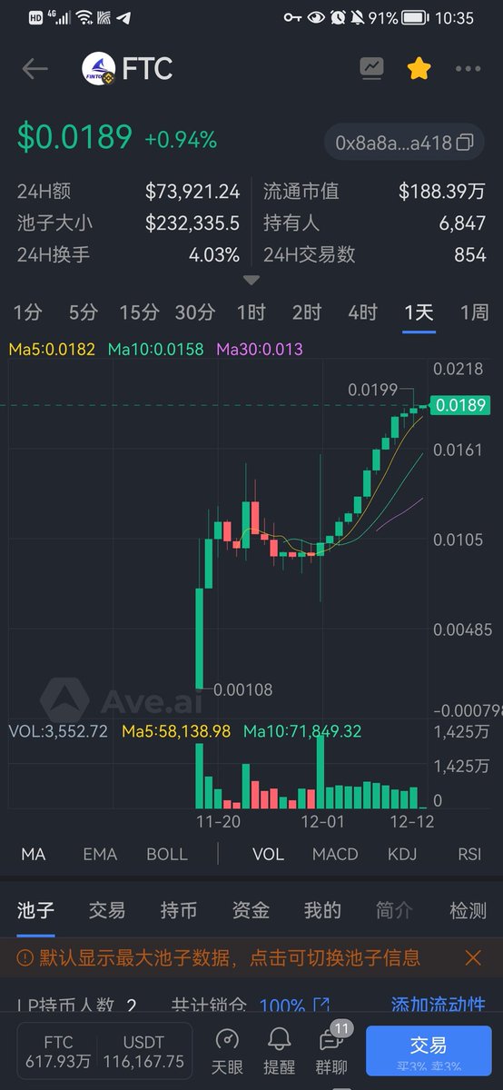 hudie891111's tweet photo. @PandorasWallet_ 🔥#FinToken wallet, CK has been audited
🔥#FinToken wallet, direct compensation for theft
🔥Transfer 0 fees, hold $FTC easily 100X
🚀The registered users of the wallet have accumulated more than 50,000

🚀$FTC contract: 0x8a8a6930ea308042d6d2d4676444d2af9b35a418 https://t.co/GH77BRrItB