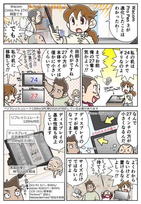 27インチの新製品 #WacomCintiqPro27✨
 
広い液晶画面&ベゼルを抑えた本体は
Wacom Cintiq Pro 24とほぼ同じサイズ感💡

ペン先も従来のWacom Pro Pen 2に比べてスリムになったので
描画の線が見やすくなりましたよ👀

クリエイターレビューも公開中👇
https://t.co/xsxEthEus2

#ペンタブまんが 