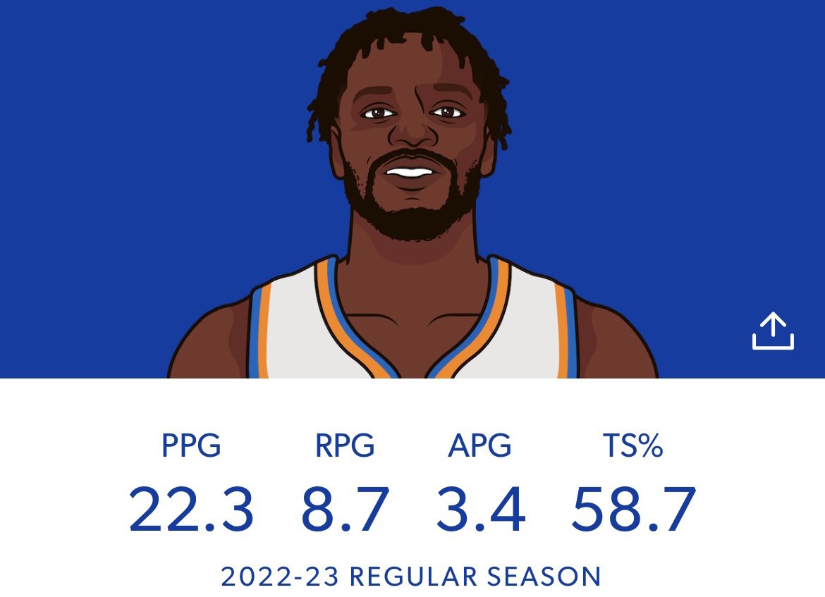 KnicksMuse tweet media