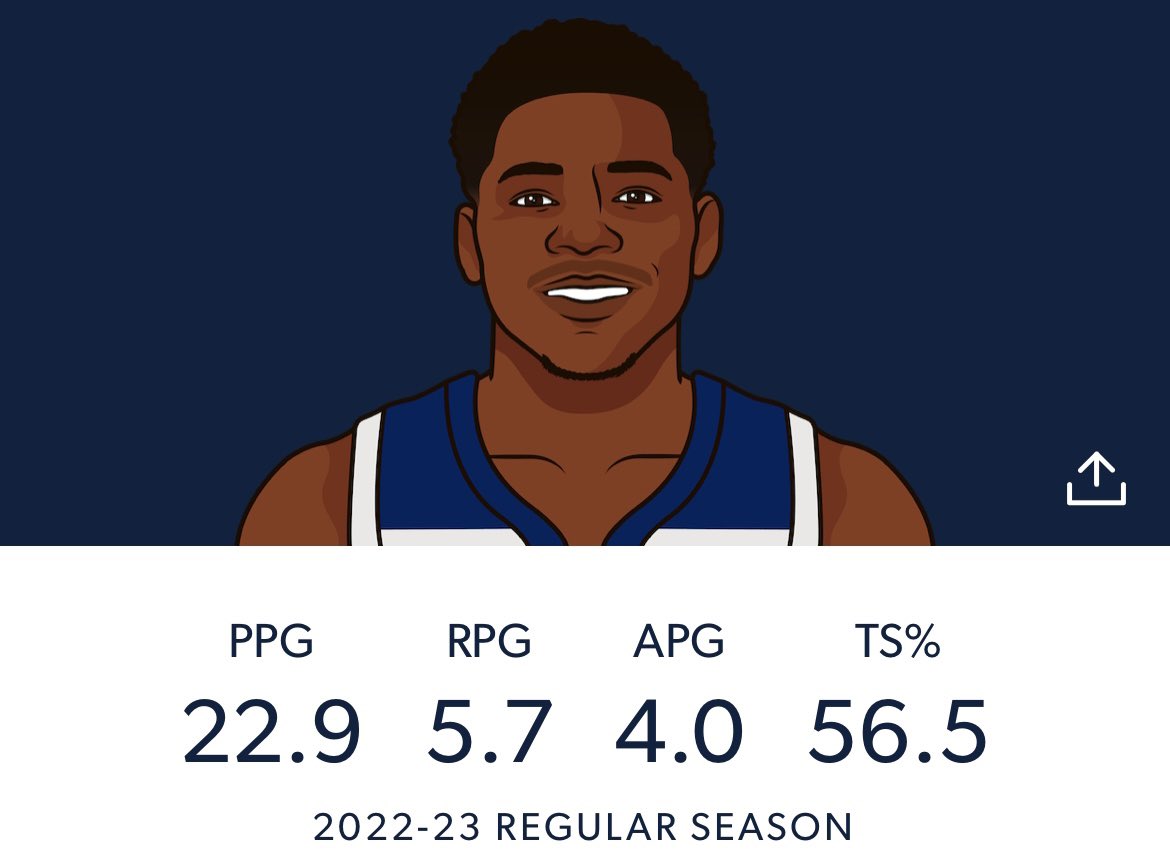 KnicksMuse tweet media