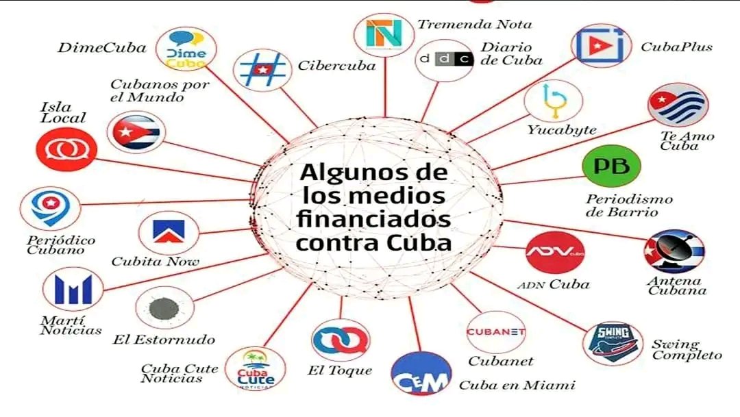 Lienny Garcia Asencio (@liennygarcia) on Twitter photo 