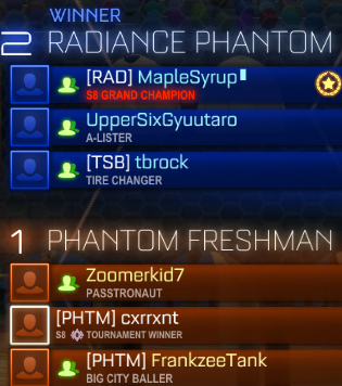 Just concluded the <a href="/AllusionEsport/">Allusion Esports</a> C3 capped Christmas Cup Invitational! After a game 5 loss to Radiance Phantoms in the semi-finals, Phantom Freshmen ended up finishing 4th. Hoping for a top 2 but watch out for us when AACS S2 starts!