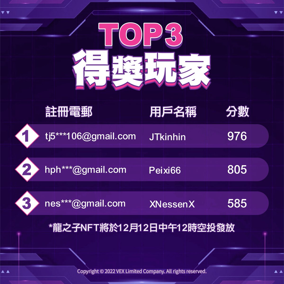 VEXMETA's tweet photo. Tatsunoko NFT Winners Announcement - 11st Dec Top 3🏆

Congrats🎉! Tatsunoko NFT will be airdropped on 12th Dec 2022 at noon. Remember to check it in VEXMETA or https://t.co/Fx8OQ2Pk70✨. 

Learn More👉🏻https://t.co/PNqfoVPLfI

#IMXHK #IMXHK2022 #香港國際汽車博覽 #AsiaWorldExpo https://t.co/kK35hltRkm
