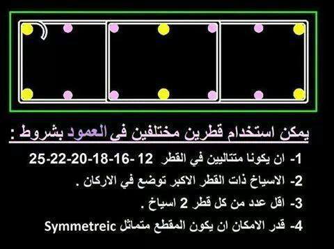 str1_engineer's tweet photo. استخدام عدة اقطار في تسليح الجسور https://t.co/wE5BJBe69R