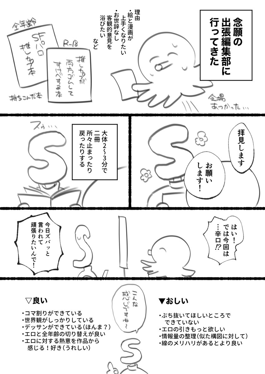 ※自我
出張編集部の備忘録 