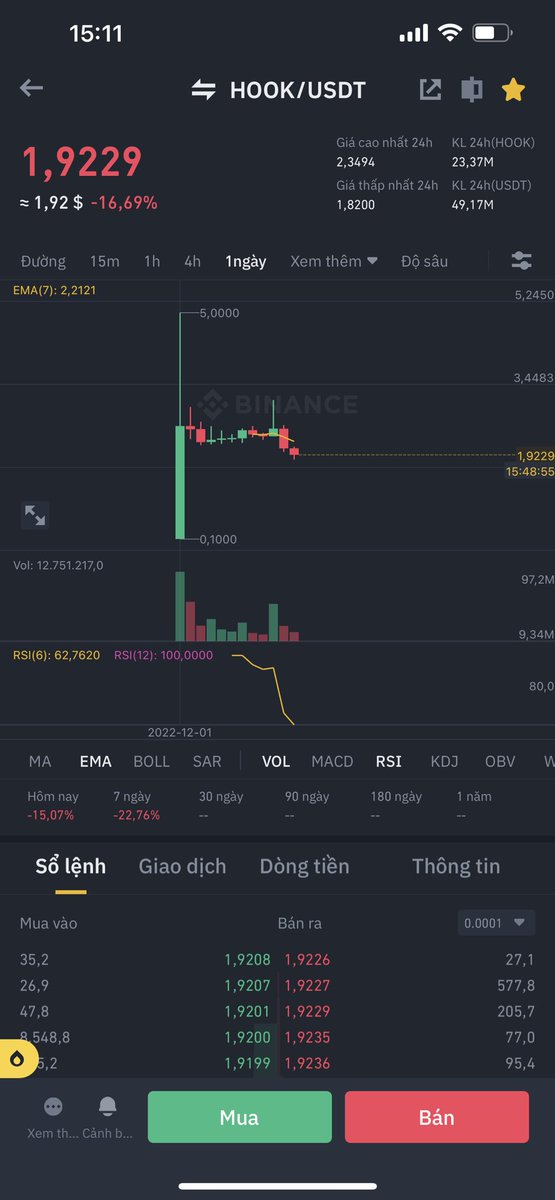 Ryan Nguyen tweet media