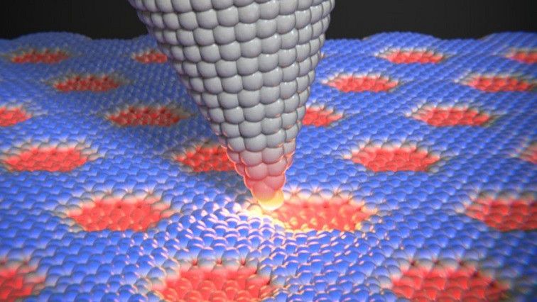 StatNano's tweet photo. Unexpected Speed-dependent Friction
https://t.co/VGN65hLfxP
#friction #graphene #platinum #StatNano #NBIC #nanotechnology https://t.co/fOOsaHBnpd