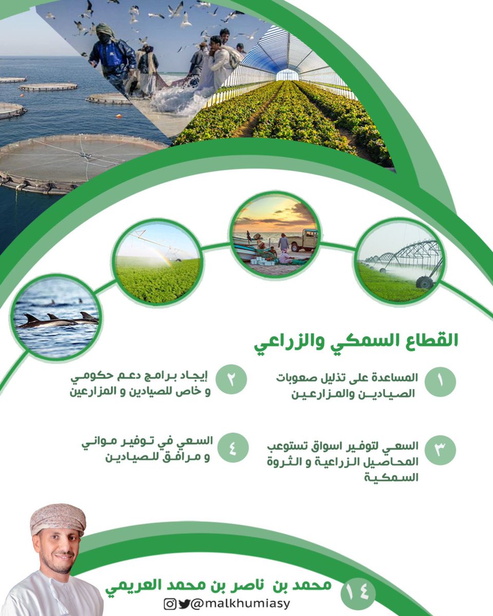 m7sur's tweet photo. #صور_تنتخب_محمد_ناصر_العريمي
#انتم_من_يصنع_التغير_ 
#انتخابات_أعضاء_المجالس_البلدية_للفترة_الثالثة https://t.co/rpSnswL2ts