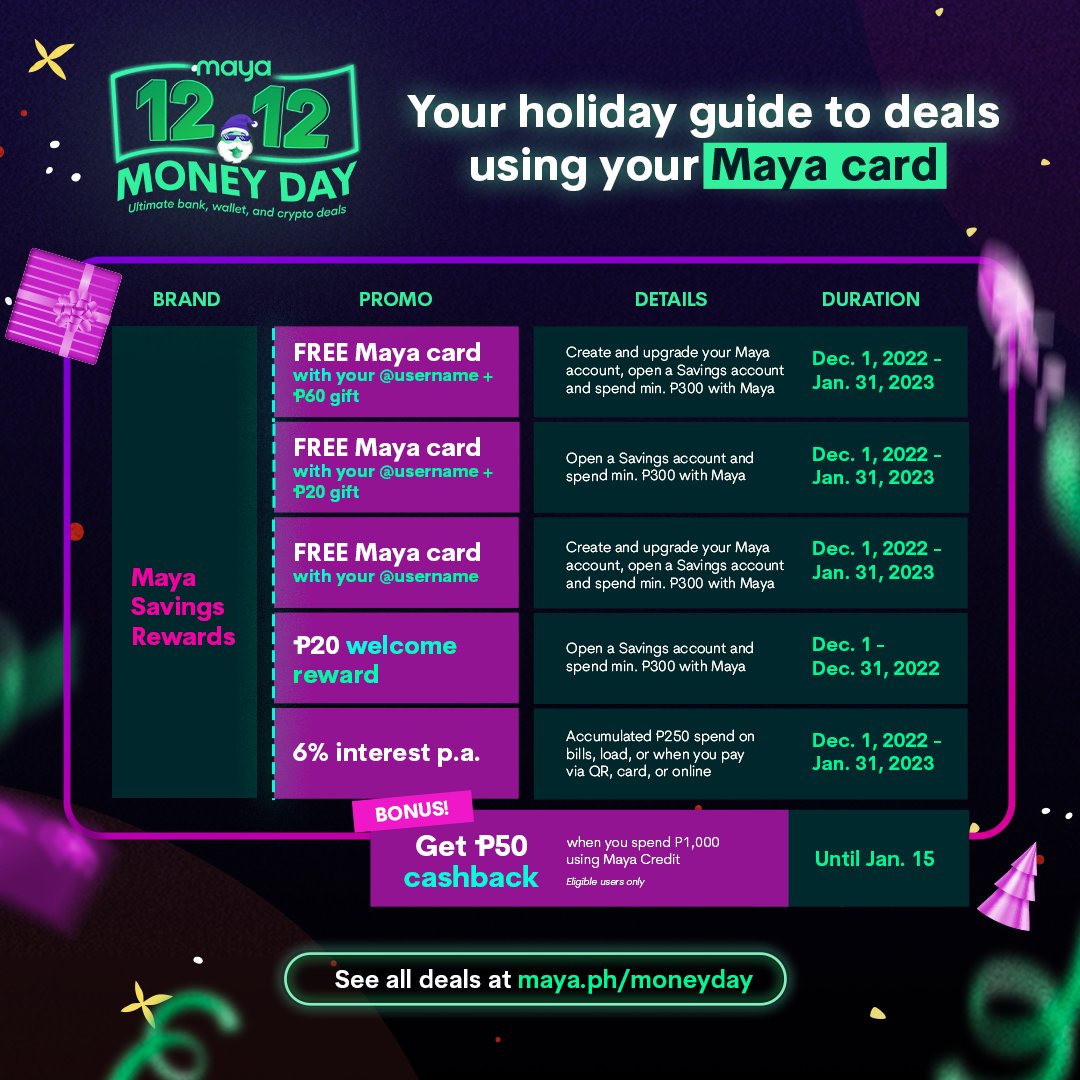 bcbawards's tweet photo. Save more on your last-minute Christmas shopping with Maya's #1212MoneyDay! π
We're excited to share with you the ULTIMATE GUIDE to Maya's #1212MoneyDay.
https://t.co/zO7OyRqmtd.
#BCBA2022 #TopCebuBloggers https://t.co/H58uzkEKlJ