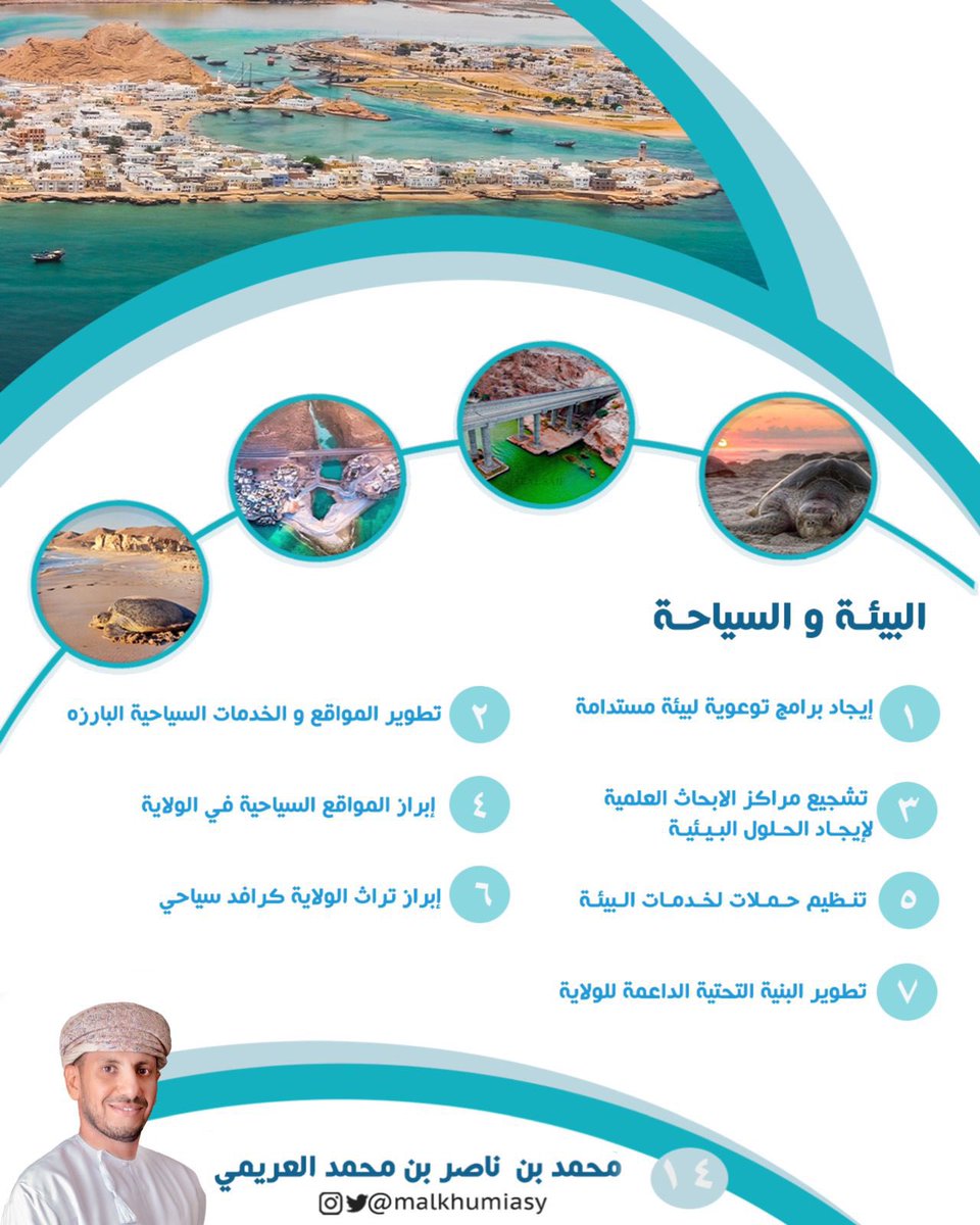 m7sur's tweet photo. #صور_تنتخب_محمد_ناصر_العريمي
#انتم_من_يصنع_التغير_ 
#انتخابات_أعضاء_المجالس_البلدية_للفترة_الثالثة https://t.co/r8aG9MRMfL