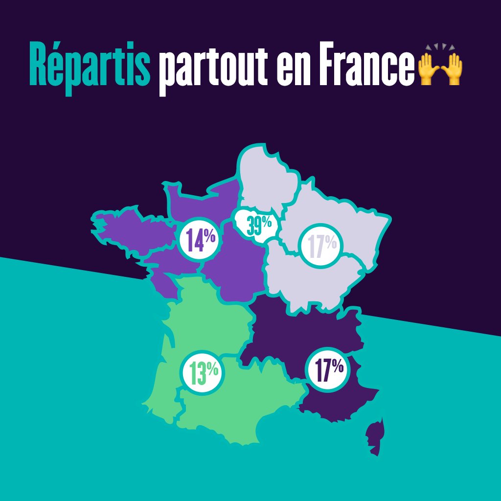 Monster France tweet media