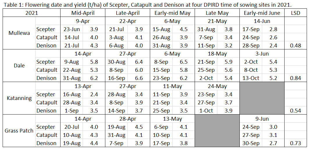 Jeremy Curry tweet media