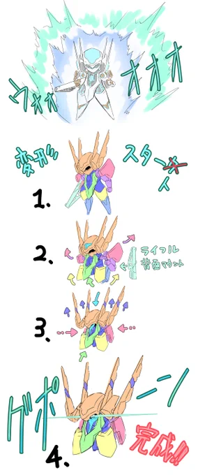 アップするの忘れてた変形図解。首から下を好きに入れ替えれるのでもしよかったら #スターク変形 でオリジナル変形合体ファンアート描いてくれたら嬉しすぎて脳汁出ます。今後こういうFAは #バトスピクチャー でツイートします。バトスピファンアートのハッシュタグに良かったら使ってください 