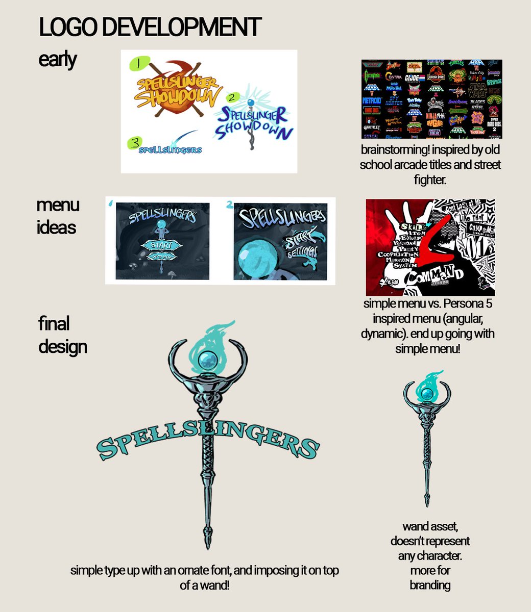 AETarcade's tweet photo. Logo and cabinet development! https://t.co/vrzanEKUd0