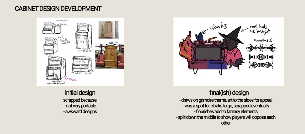 AETarcade's tweet photo. Logo and cabinet development! https://t.co/vrzanEKUd0