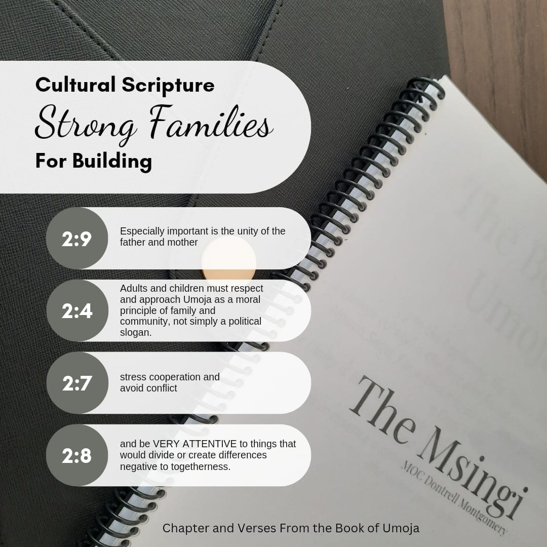 How to build strong families. Start here. 
#TheMsingi 
#Culturalministry
#FamilyMatters 
#Scripture
